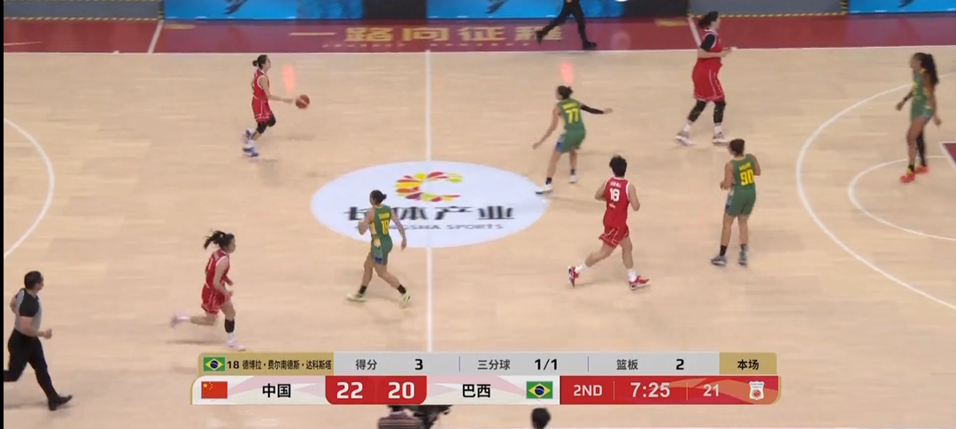 开云体育官网-女篮热身赛|中国队加时74：69胜巴西，王思雨21分全场最高